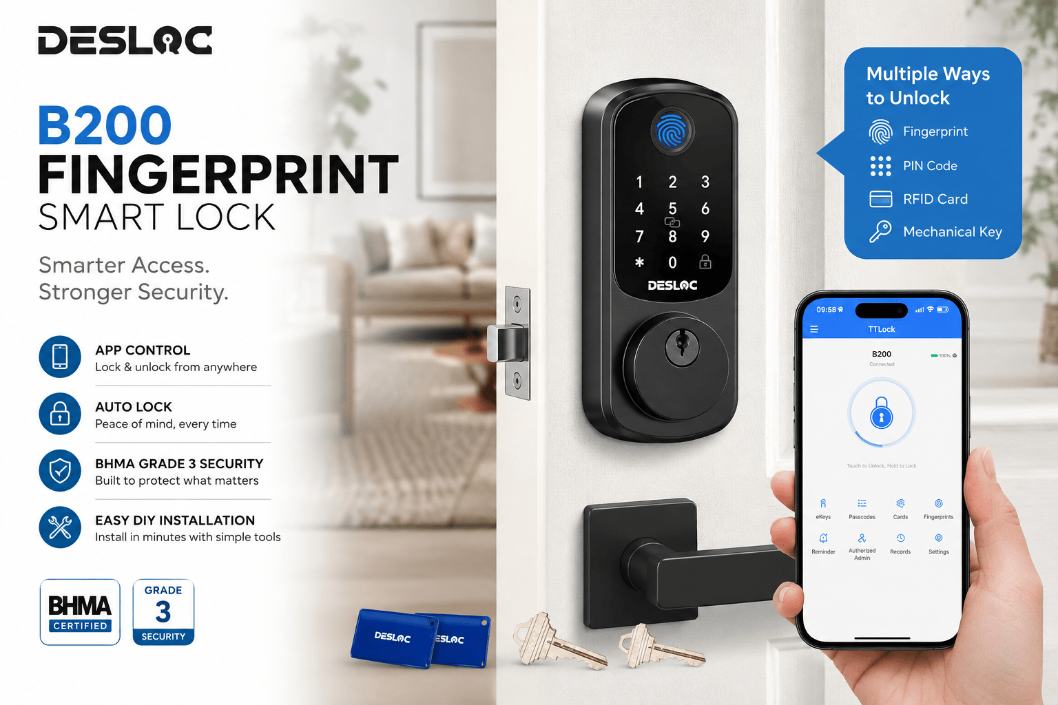 A marketing image for the DESLOC B200 Fingerprint Smart Lock, showing the lock installed on a white door with a keypad and fingerprint sensor. Features are listed on the left: App Control, Auto Lock, BHMA Grade 3 Security, and Easy DIY Installation. A hand on the right holds a smartphone displaying the TTLock app, with blue RFID cards and mechanical keys below. A thought bubble lists multiple ways to unlock: Fingerprint, PIN Code, RFID Card, Mechanical Key.