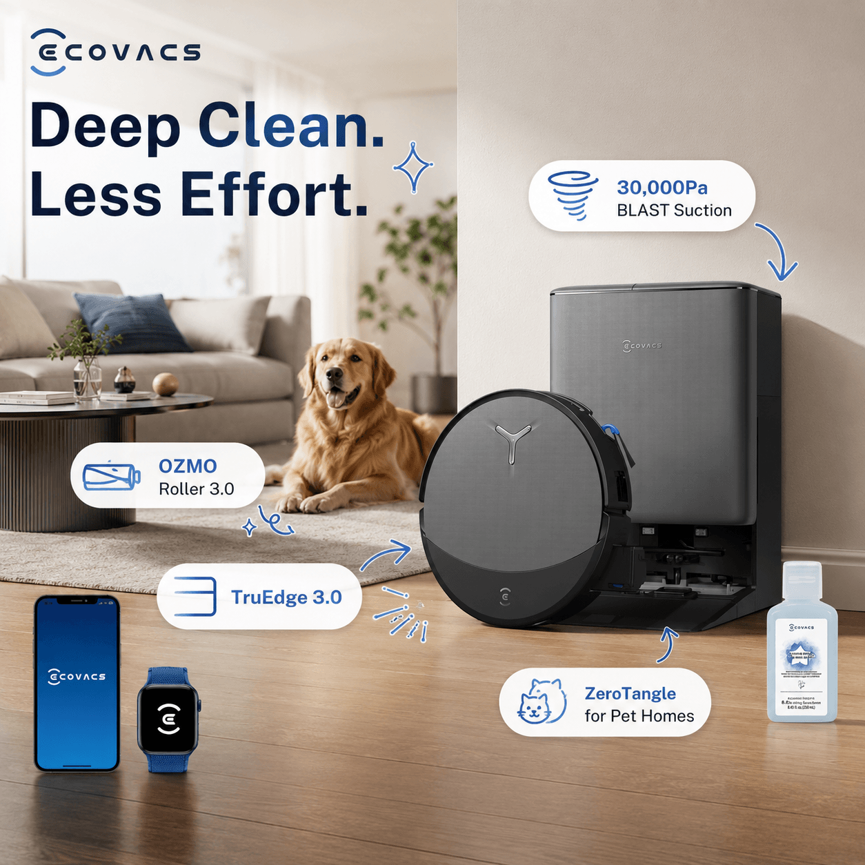 Advertisement for the ECOVACS DEEBOT robot vacuum, with the headline "Deep Clean. Less Effort." The image shows the robot in a living room setting, featuring the base station, smartphone, and smart watch App control. It highlights four key features: 30,000Pa BLAST Suction, OZMO Roller 3.0, TruEdge 3.0 edge cleaning, and ZeroTangle for pet homes. A Golden Retriever is in the background.