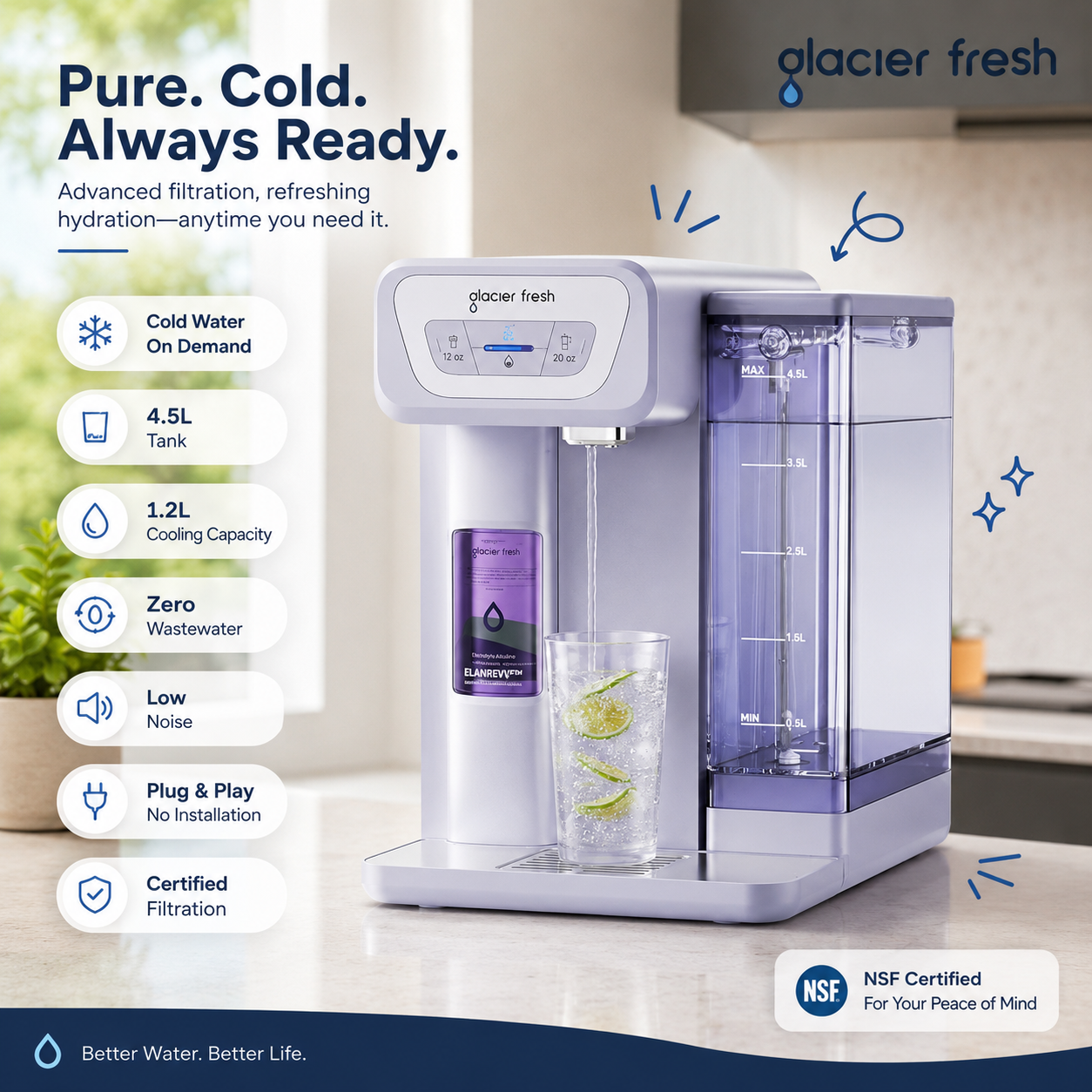 Glacier Fresh countertop cold water purifier in a bright modern kitchen, dispensing chilled water with lemon. Highlights include a 4.5L tank, 1.2L cooling capacity, zero wastewater, low noise, plug-and-play setup, and certified filtration.