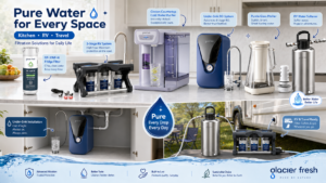 Glacier Fresh promotional collection featuring refrigerator, countertop, under-sink, pitcher, RV filtration, and water-softening solutions across kitchen and RV settings, presenting a complete water filtration lineup for home and travel.