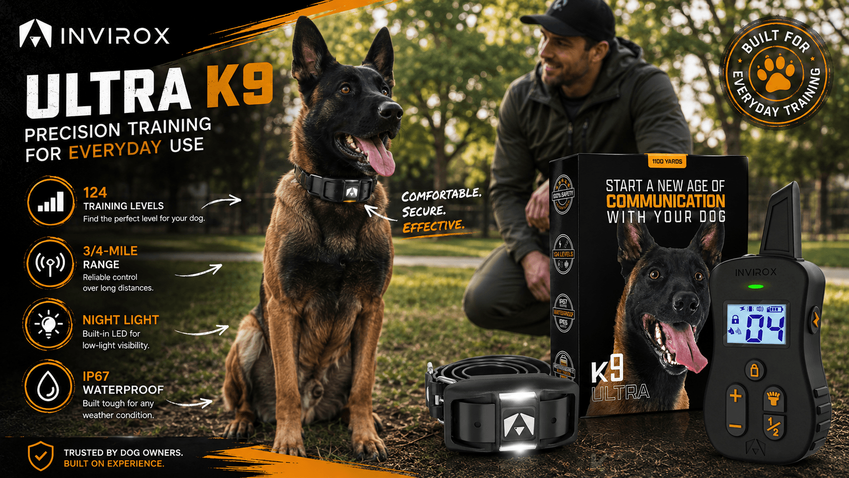 A marketing poster for the INVIROX ULTRA K9 precision dog training collar. On the left, a Belgian Malinois sits wearing the collar. On the right, a man kneels in the grass. The image displays the product box, remote transmitter with a digital display (level 04), and collar receiver. Key features listed are 124 training levels, 3/4-mile range, night light, and IP67 waterproof. Text describes the collar as "Comfortable. Secure. Effective."