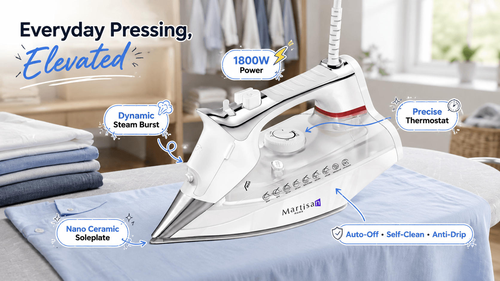 Martisan white steam iron displayed over a blue shirt in a modern dressing area, featuring 1800W power, dynamic steam burst, nano ceramic soleplate, precise thermostat, auto-off, self-clean and anti-drip.