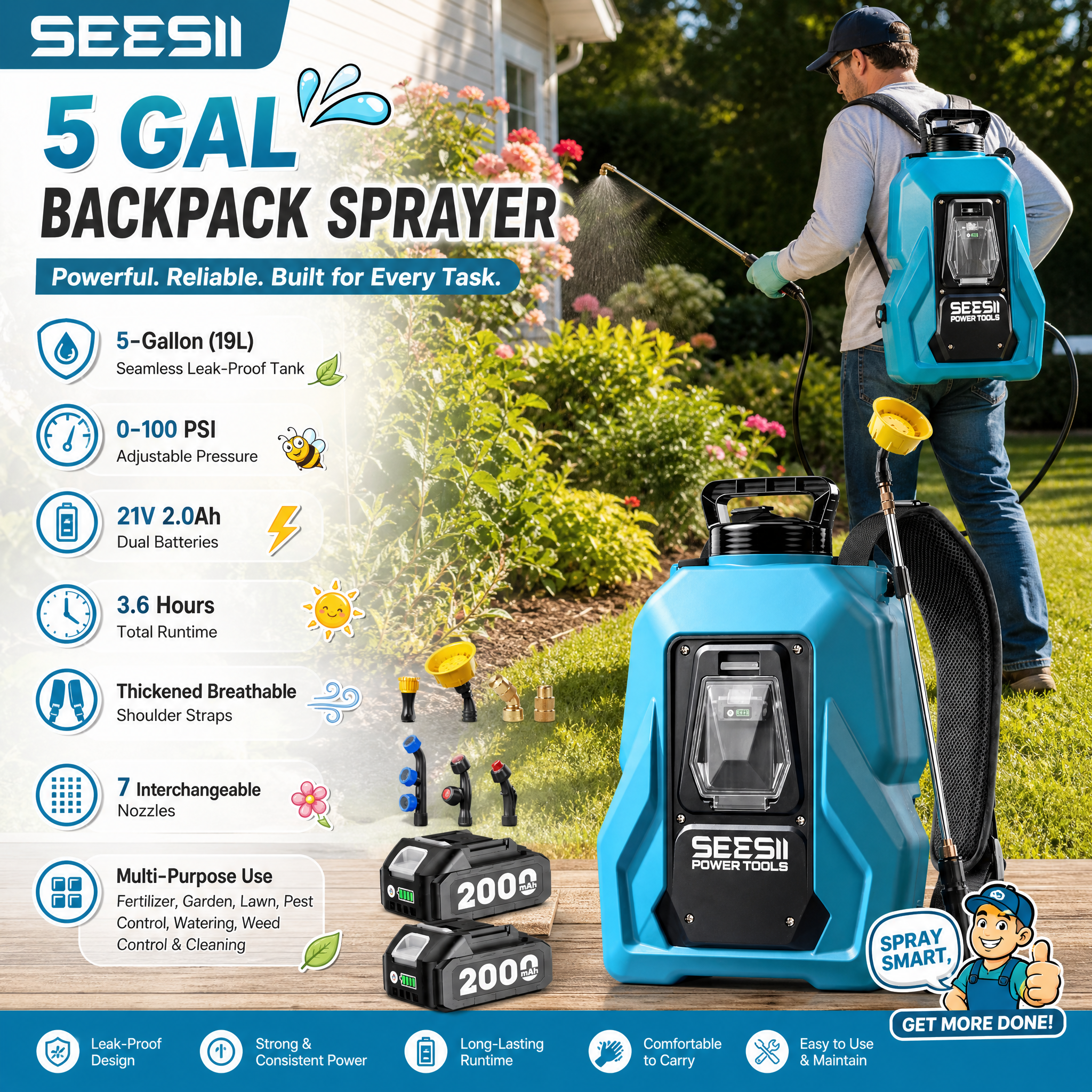 SEESII 5-gallon battery-powered backpack sprayer used for garden and lawn care, featuring a leak-proof 19L tank, adjustable 0–100 PSI pressure, dual 21V batteries, padded shoulder straps, spray wand, and seven nozzles.