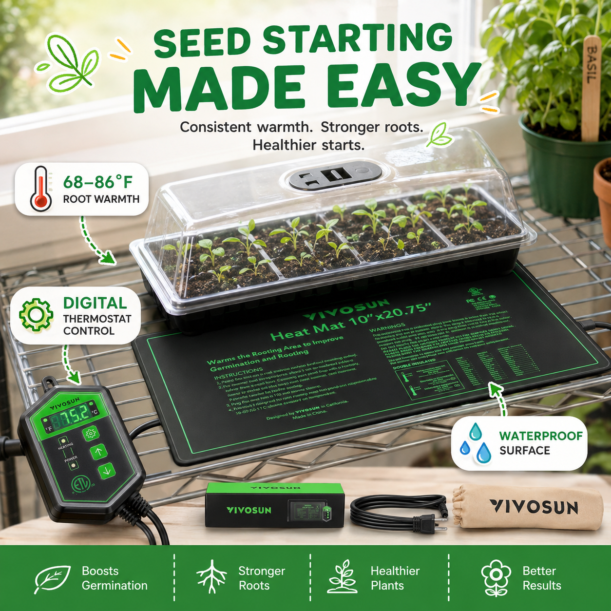 A promotional poster demonstrating the process of starting seeds with a VIVOSUN propagation kit, complete with a seedling tray, a clear dome, and a heat mat, all controlled by a digital thermostat. The text emphasizes consistent warmth and healthy starts.