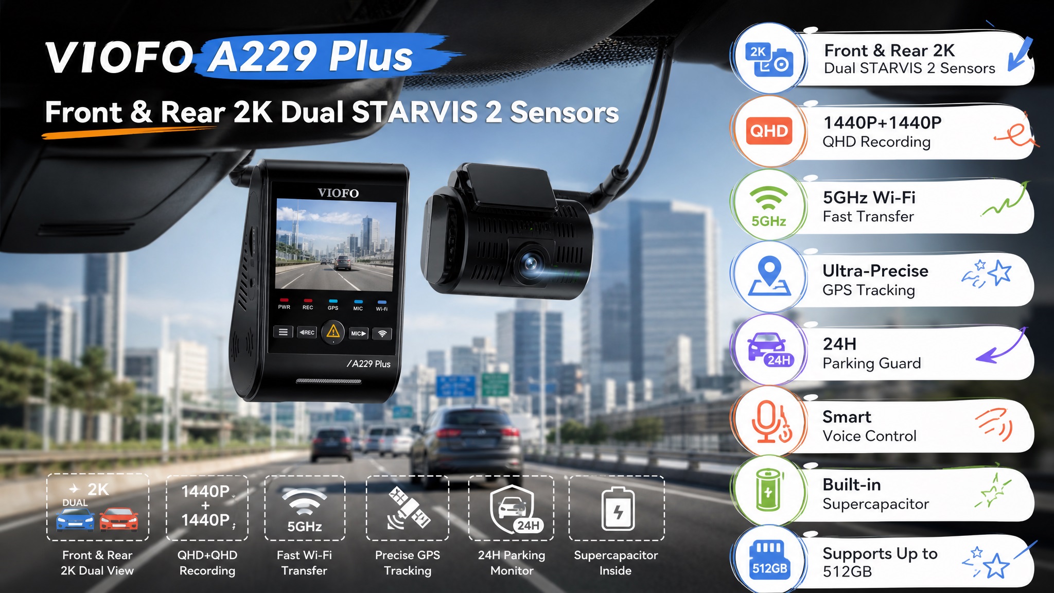 VIOFO A229 Plus dual dash cam promotional image featuring front and rear 2K STARVIS 2 sensors, QHD dual-channel recording, 5GHz Wi-Fi transfer, GPS tracking, 24H parking monitoring, smart voice control, and built-in supercapacitor. The dash camera is shown installed inside a vehicle with a city driving background.