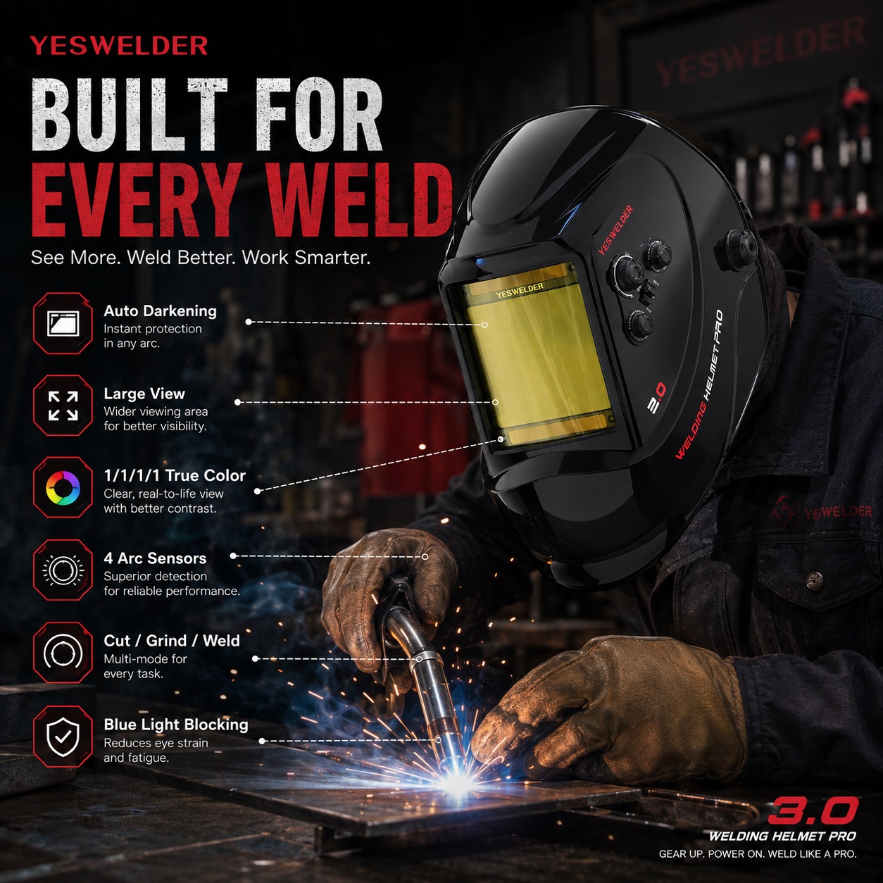 A promotional graphic for the YESWELDER Welding Helmet Pro 3.0, with a bold title "BUILT FOR EVERY WELD" and a slogan "See More. Weld Better. Work Smarter." It lists features including Auto Darkening, Large View, 1/1/1/1 True Color, 4 Arc Sensors, Cut/Grind/Weld modes, and Blue Light Blocking, shown on the helmet with a background welding process.
