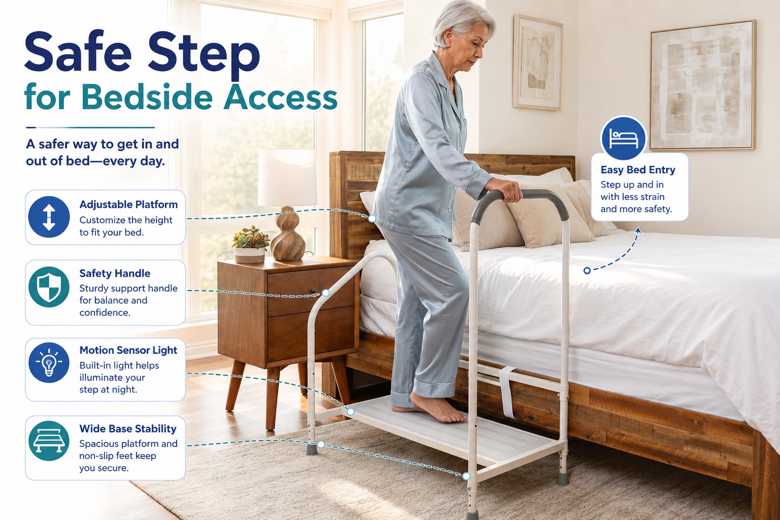 A smiling older woman uses an XL bedside climbing aid with dual handrails and a wide platform. The graphic highlights 800 lb capacity, adjustable height, LED-guided rails, portable support, and a stable step-up surface.