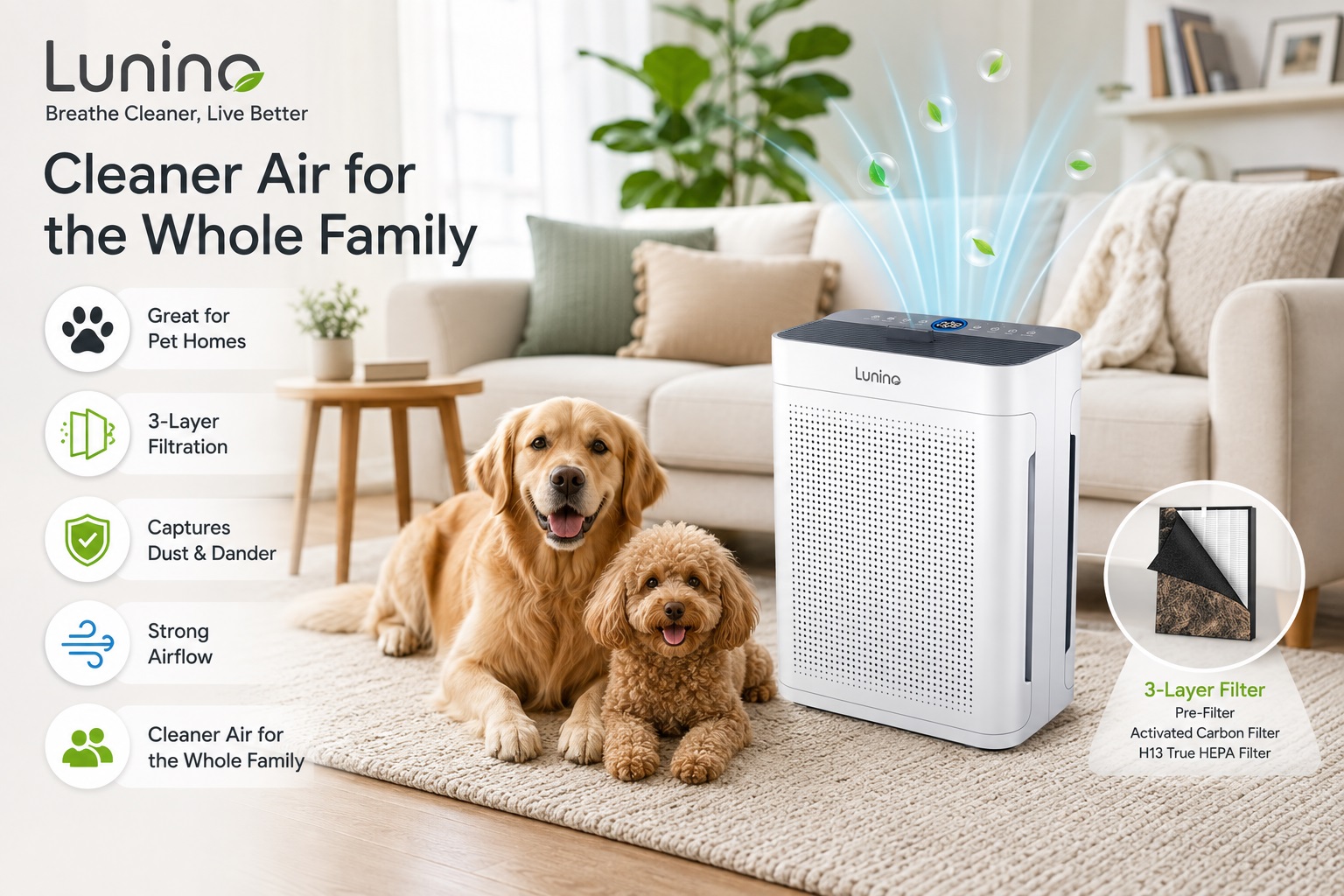 Lunino air purifier designed for pet homes, featuring a white rectangular purifier with multi-layer filtration technology. The scene shows dogs beside the device with feature labels for dust removal, strong airflow, and cleaner family air.