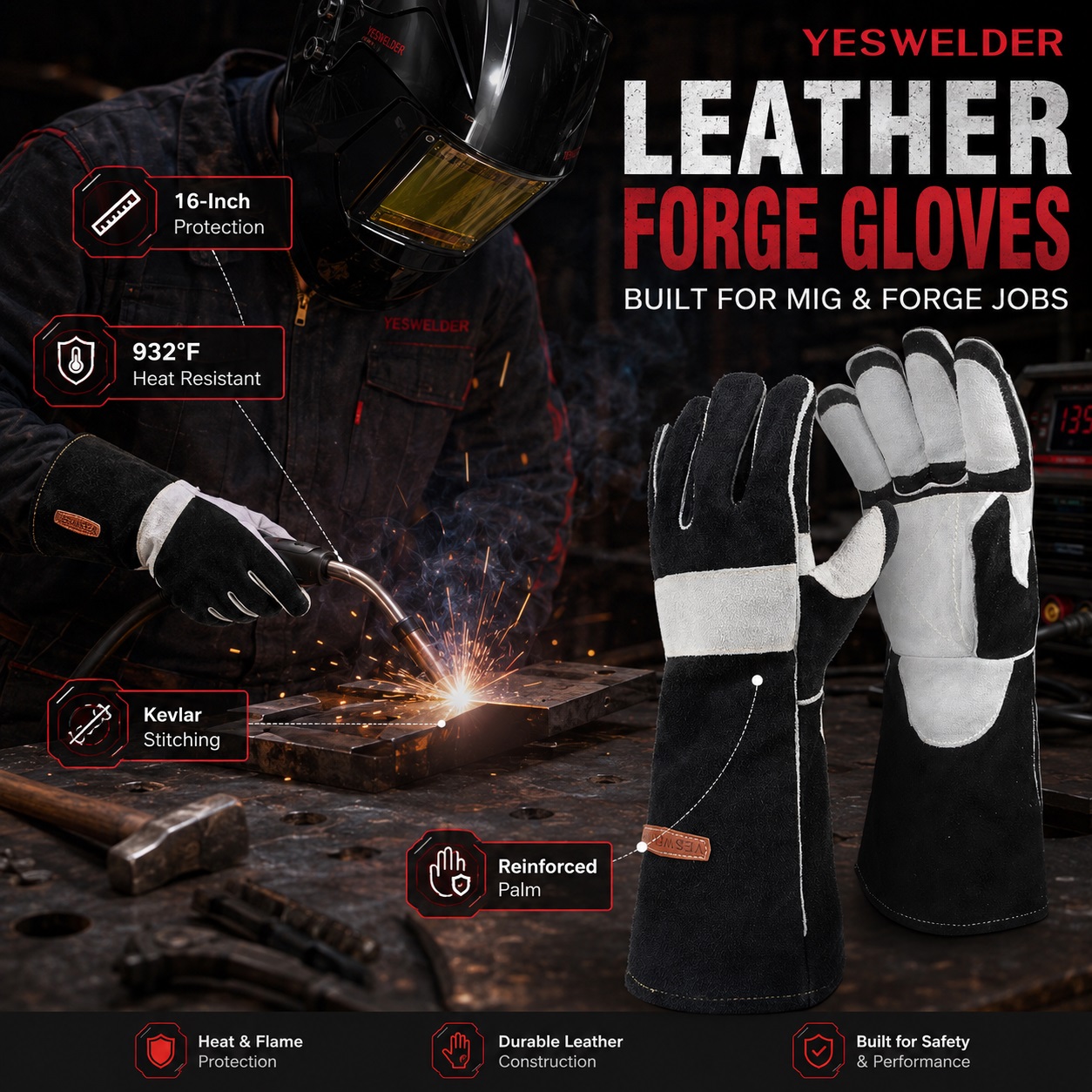An infographic for YESWELDER Leather Forge Gloves, designed for MIG and forge jobs. It features two black and grey gloves and a person welding while wearing a glove. Callouts highlight 16-Inch protection, heat resistance, Kevlar stitching, and a reinforced palm, along with other benefits.