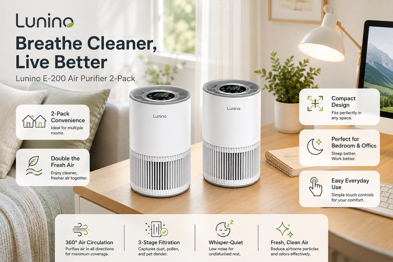 Lunino E-200 air purifier two-pack displayed on a bedroom desk setup. The image shows dual compact purifiers with smart controls, quiet operation, 360° air circulation, and fresh air features for home and office spaces.