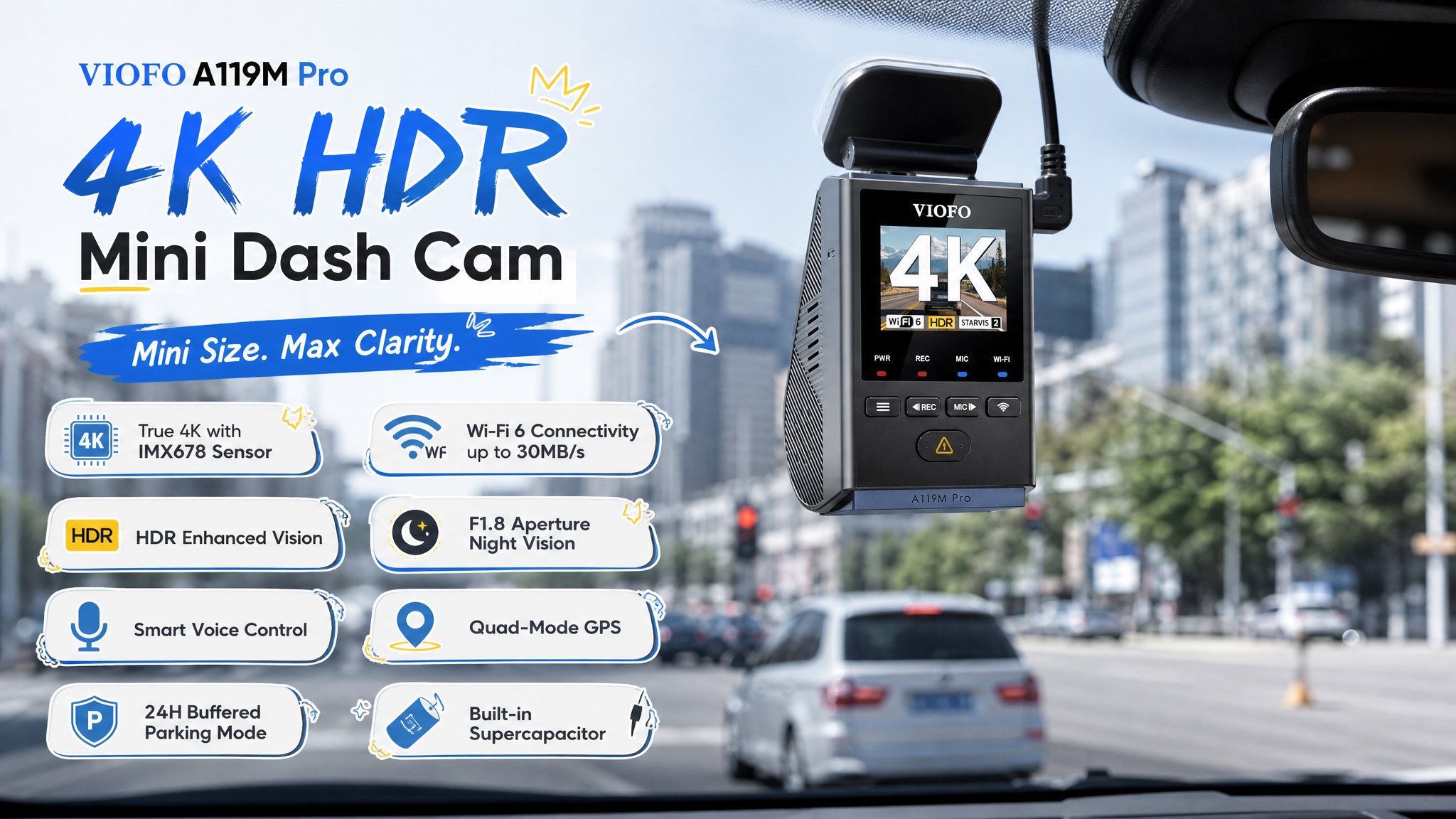 VIOFO A119M Pro 4K HDR Mini dash cam promotional image featuring 4K recording, IMX678 sensor, Wi-Fi 6 connectivity, HDR enhanced vision, F1.8 aperture night vision, smart voice control, quad-mode GPS, 24H buffered parking mode, and built-in supercapacitor. The compact camera is shown inside a vehicle on a city road.