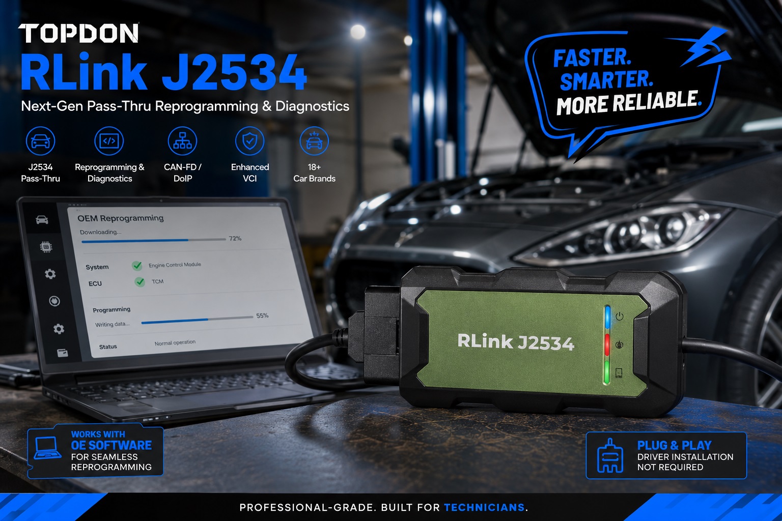 TOPDON RLink J2534 pass-thru programming and diagnostic interface connected to a laptop in an automotive workshop, highlighting ECU reprogramming, CAN FD/DoIP support, enhanced VCI and compatibility with 18+ car brands.
