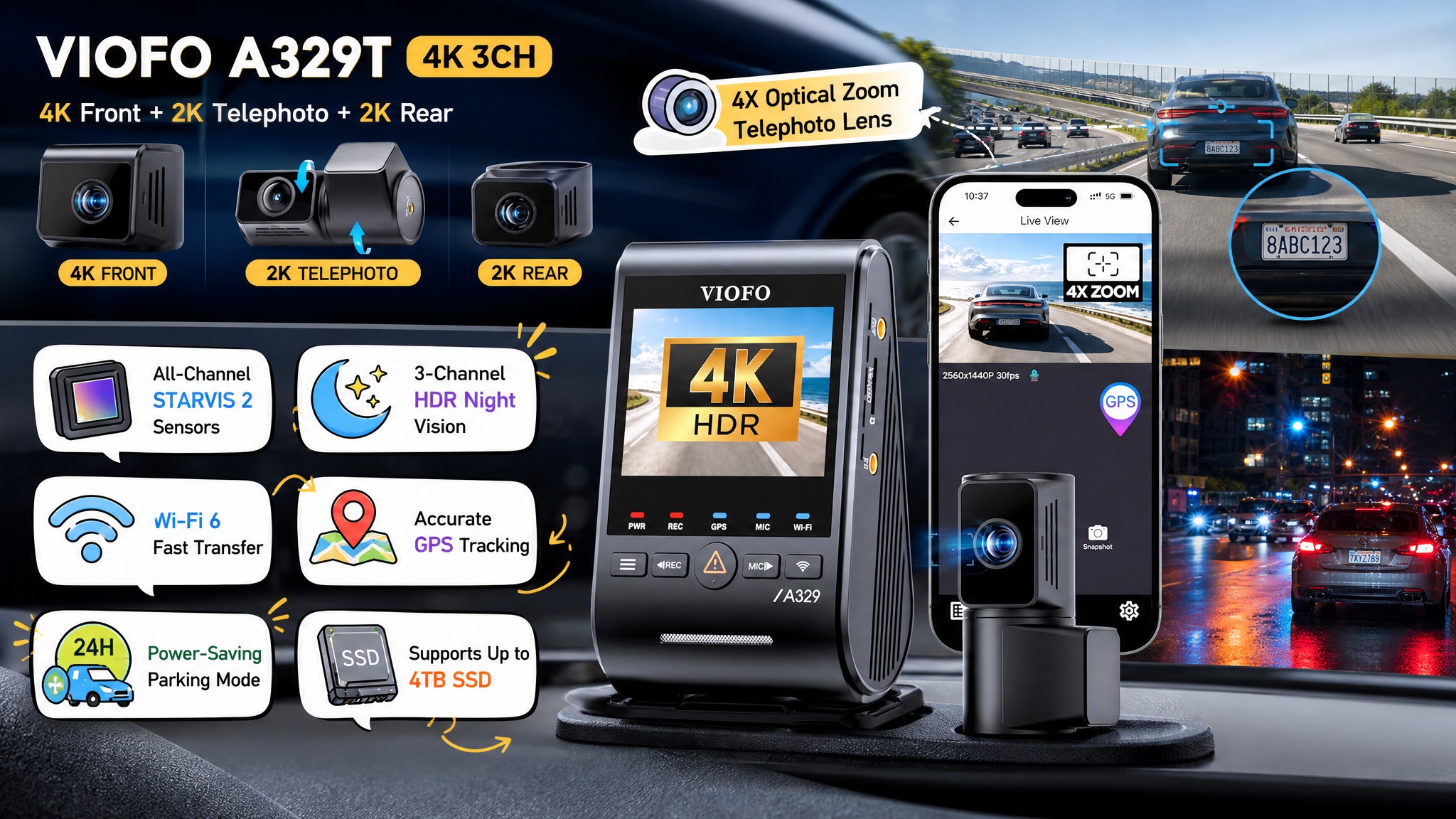 VIOFO A329T 4K 3-channel dash cam promotional image featuring 4K front camera, 2K telephoto lens, and 2K rear camera. The image highlights 4X optical zoom, all-channel STARVIS 2 sensors, HDR night vision, Wi-Fi 6 transfer, accurate GPS tracking, 24H parking mode, and support for up to 4TB SSD storage with smartphone viewing.