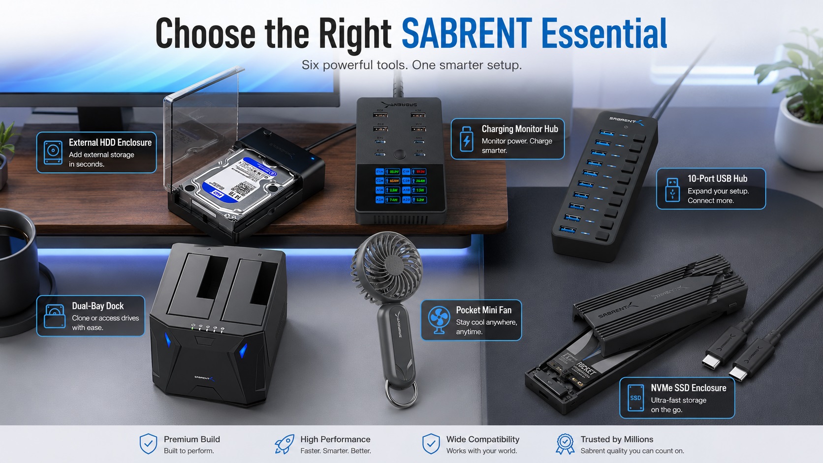 SABRENT product comparison banner showing six essential tech accessories including external HDD enclosure, charging hub, USB hub, dual bay dock, mini fan, and NVMe SSD enclosure.