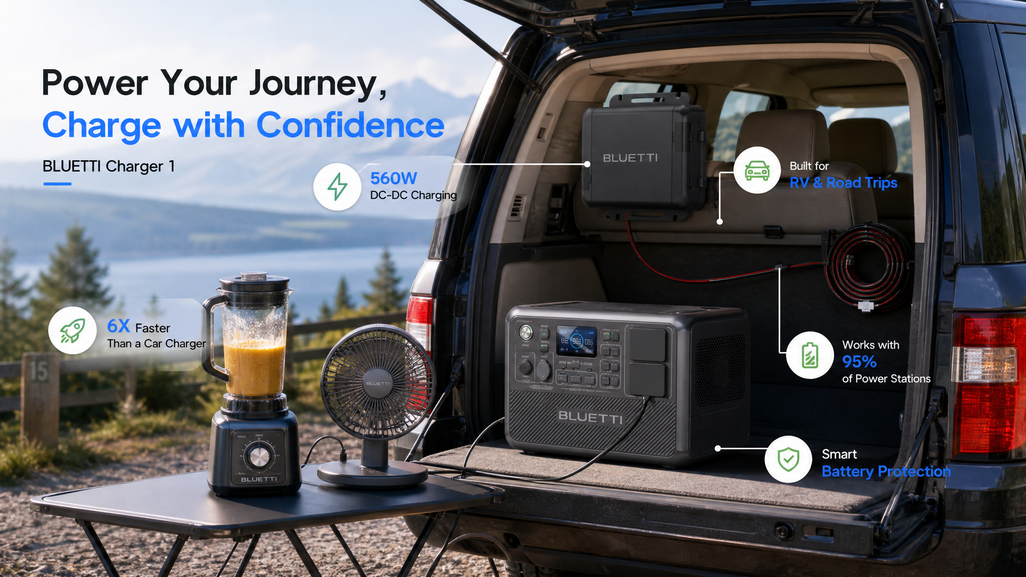 BLUETTI Charger 1 560W DC-DC alternator charger mounted in an SUV trunk, featuring fast charging for road trips and smart battery protection, powering a portable power station and small appliances.