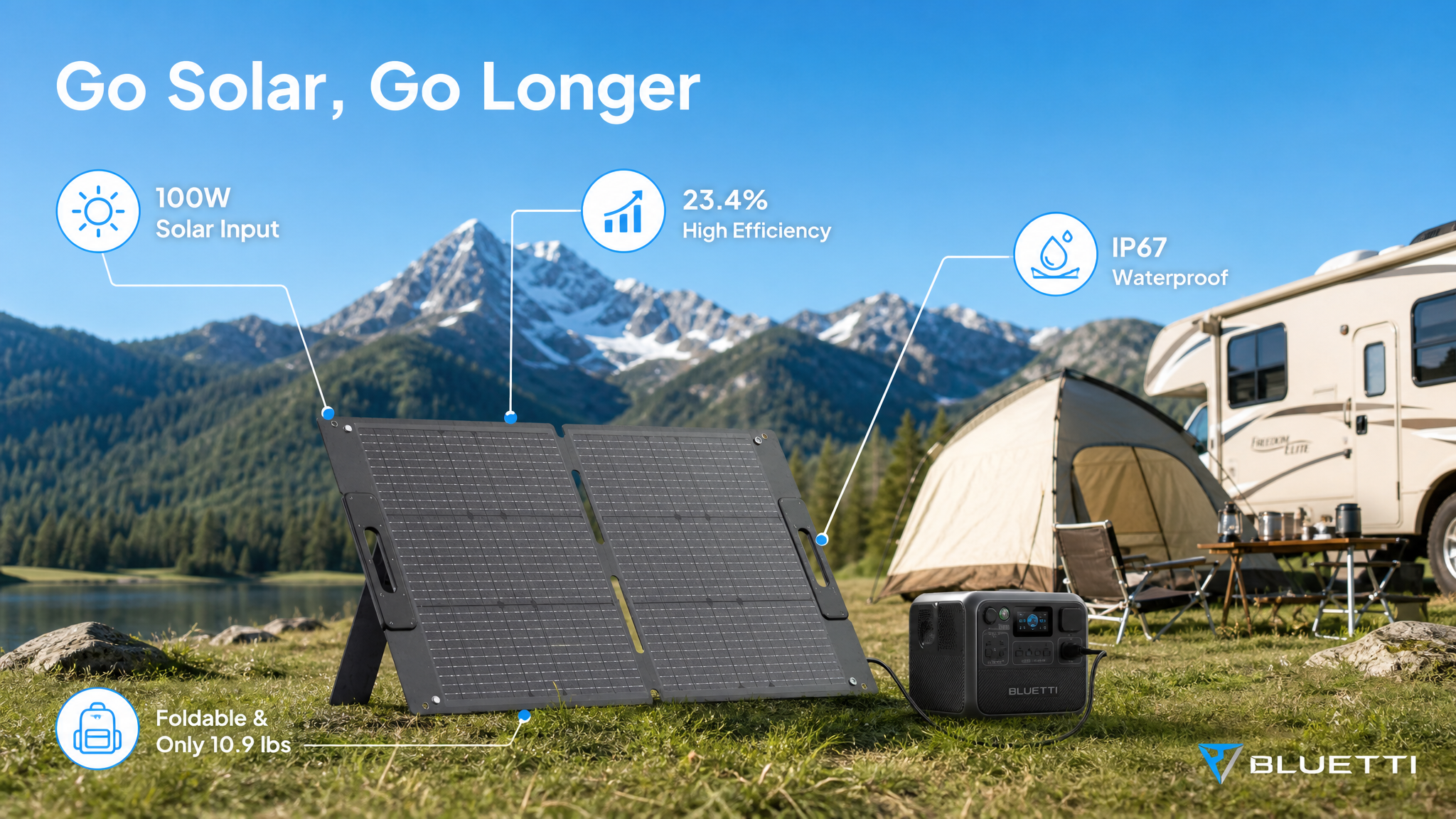BLUETTI 100W foldable solar panel set up on grass, featuring 23.4% high conversion efficiency, IP67 waterproof rating, weighing only 10.9 lbs, connected to a power station for solar charging.