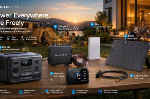 BLUETTI "Power Everywhere, Live Freely" complete outdoor and home power setup, showcasing 6 products including the Elite 30 portable power station, Charger 1 alternator charger, slim power bank, 100W solar panel, Bluetooth smart display, and XT60-to-MC4 cable.
