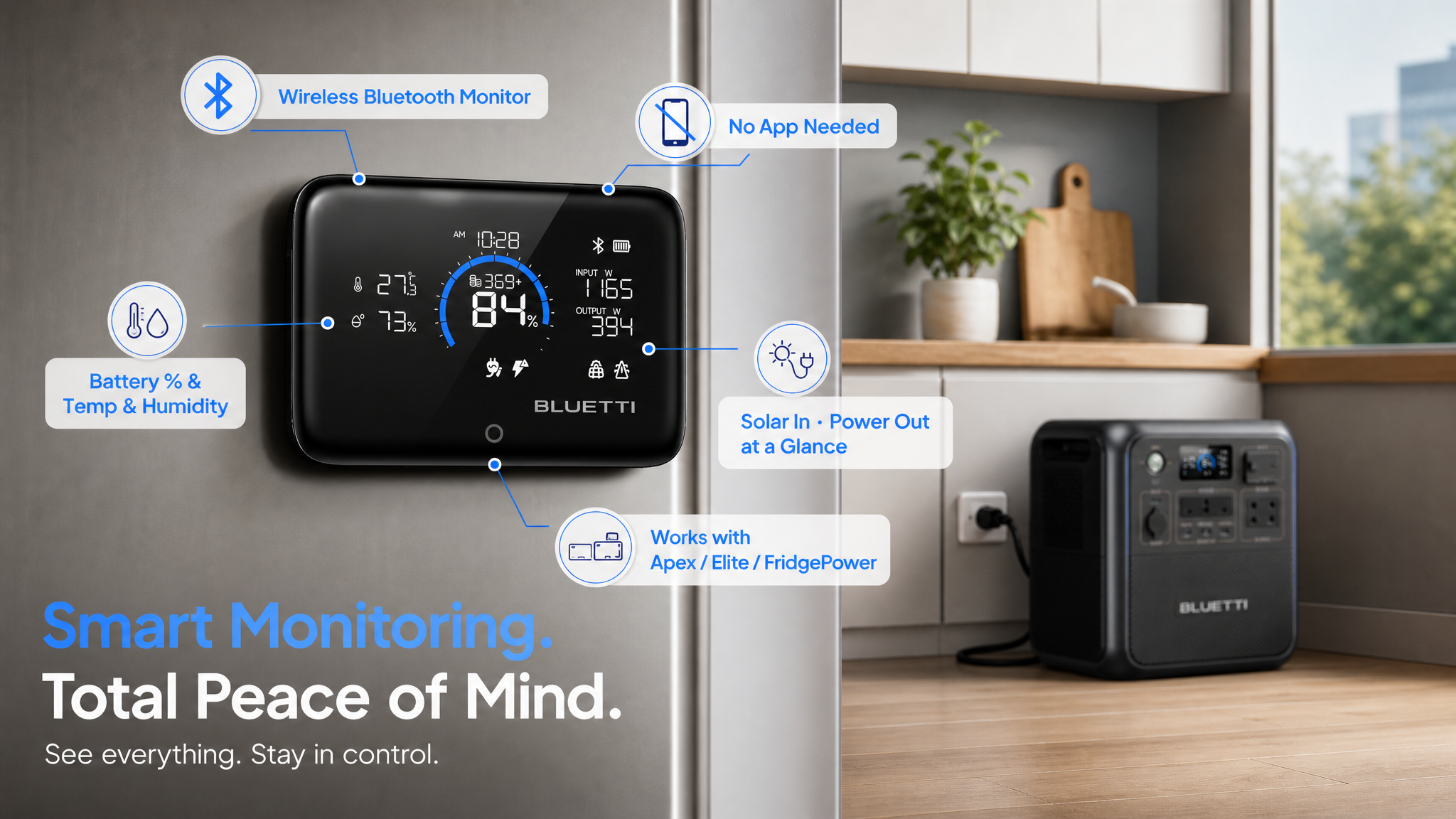 BLUETTI magnetic smart display mounted on a cabinet door, providing wireless Bluetooth monitoring of battery percentage, temperature, humidity, solar input, and power output without an app.