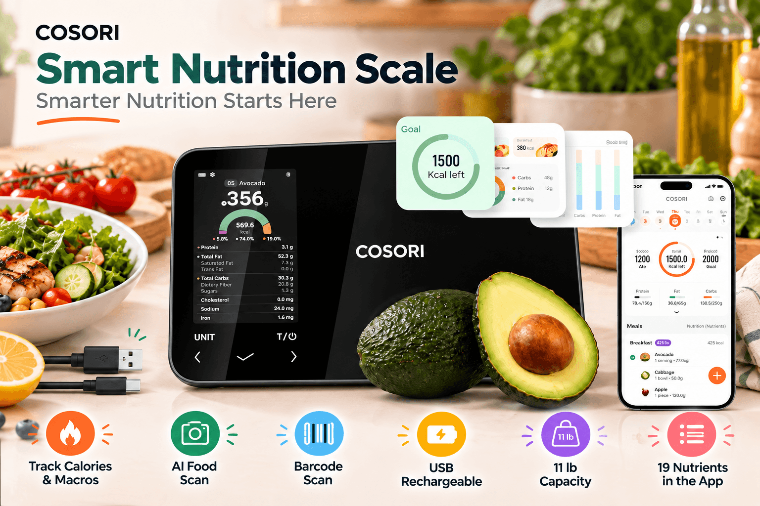 COSORI Smart Nutrition Scale in a healthy meal-prep kitchen, displaying avocado weight and nutrition data beside a companion smartphone app, fresh avocado, and salad. Icons highlight calorie and macro tracking, AI food scan, barcode scan, USB rechargeability, 11 lb capacity, and 19 nutrients in the app.