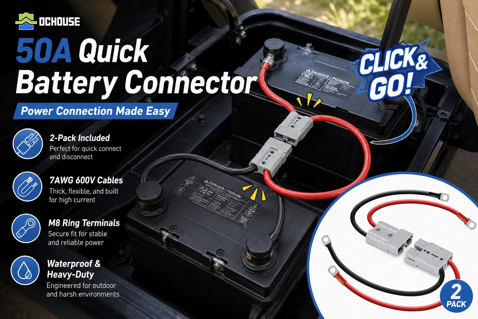 A close-up of a battery compartment showing the DC HOUSE 50A Quick Battery Connector joining thick cables. It highlights that it is a 2-pack with 7AWG 600V cables, M8 ring terminals, and a waterproof, heavy-duty design.