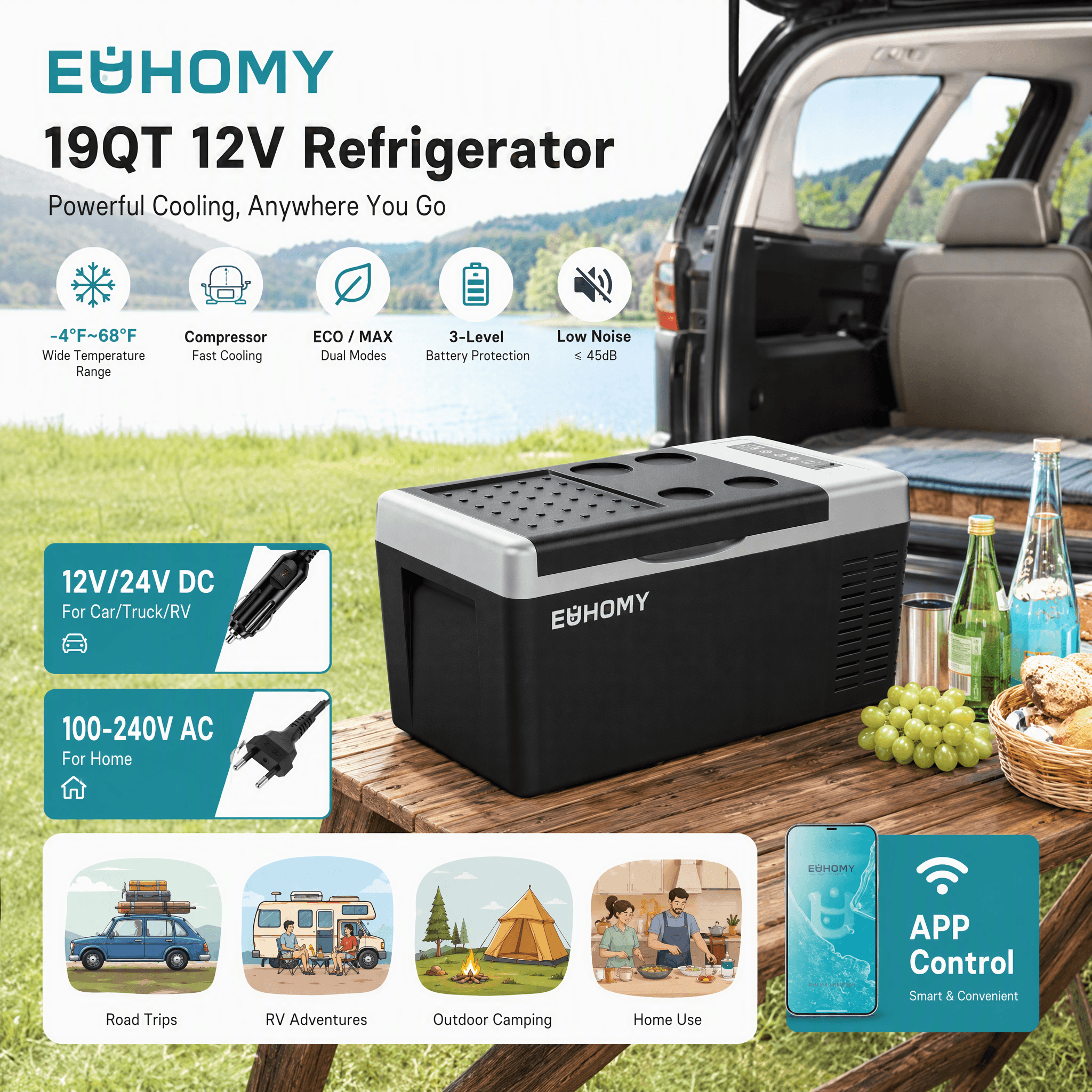 A black and silver EUHOMY 19QT 12V portable refrigerator placed in the trunk of an SUV during an outdoor trip. The image displays key specifications including a -4°F to 68°F cooling range, dual AC/DC power cables, ECO/MAX modes, 3-level battery protection, and smart app control, demonstrating its versatility for road trips, camping, and RV adventures.