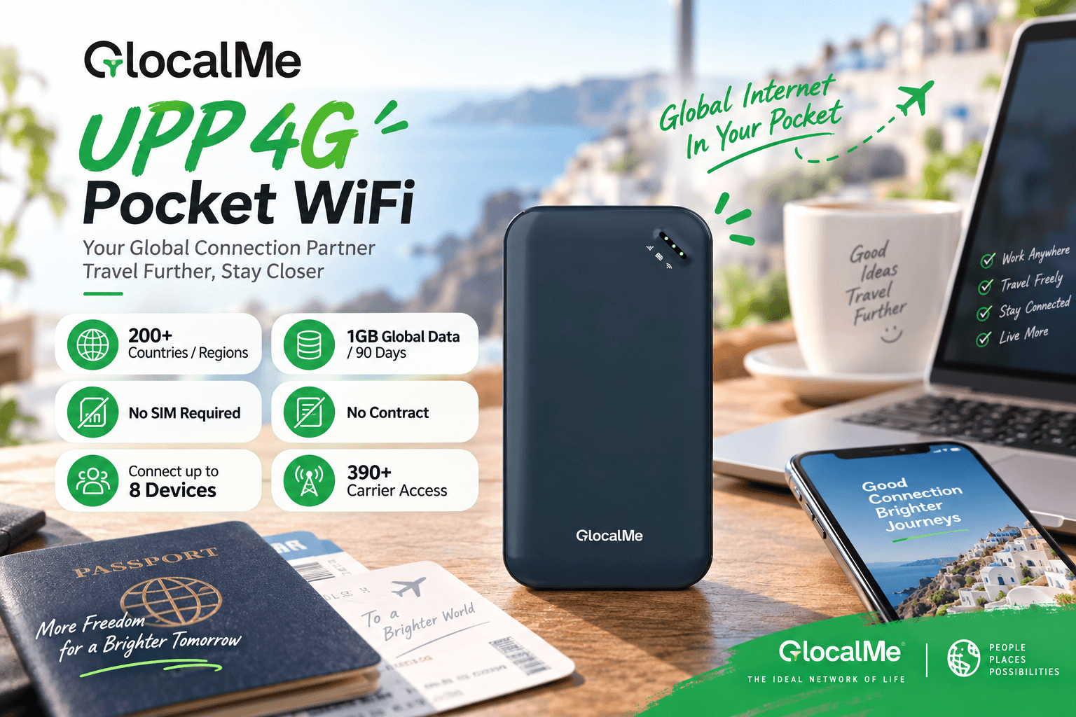 A branding advertisement for GlocalMe, featuring the Numen Air 5G portable router and another PP WiFi device. A woman is sitting with a laptop, luggage, and phone, while a passport and ticket are on the table. The image promotes 'GlocalMe: Travel Connected, Anywhere' for work, family, and adventure, highlighting 5G/4G smart hotspot solutions, global coverage, no SIM required, and a 50GB data plan for US/CA/MX. The tagline 'Stay Connected Go Further' is present.