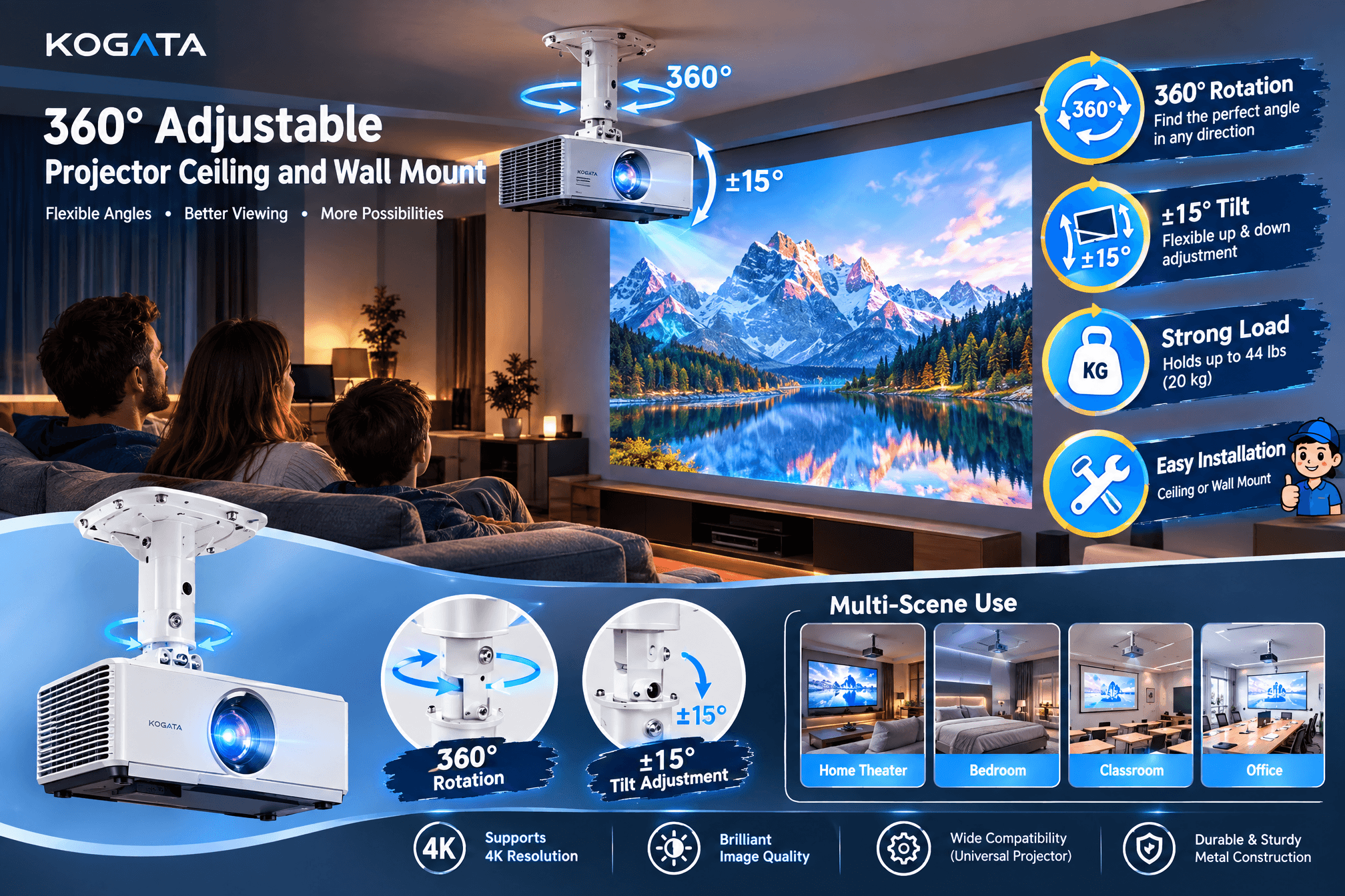 KOGATA projector ceiling and wall mount promotional image showing the mount installed in a living room with a family enjoying projected content, featuring English callouts for 360° rotation, 15° tilt, and easy installation with cartoon icons.