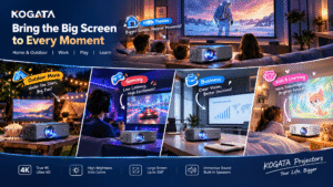 Kogala projector multi-scenario promotional banner showcasing real-life use cases including home theater, outdoor movie night, gaming, business presentation, and kids' learning, with English feature callouts and cartoon icons.
