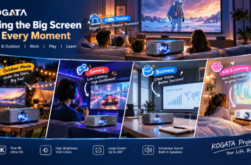 Kogala projector multi-scenario promotional banner showcasing real-life use cases including home theater, outdoor movie night, gaming, business presentation, and kids' learning, with English feature callouts and cartoon icons.