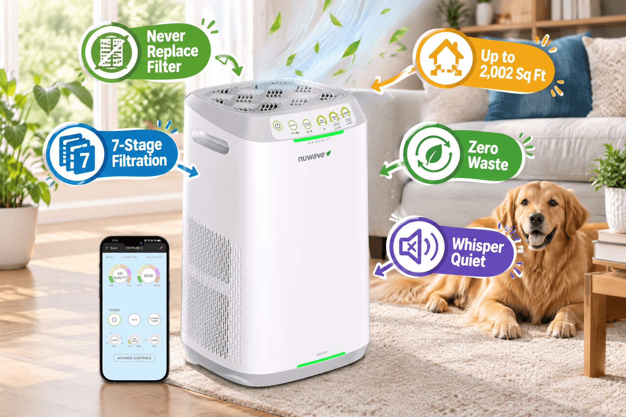 Lifestyle scene of the NuWave Forever Smart Air Purifier, with a white unit placed in a living room or bedroom setting with green plants and a sofa. Includes English callouts such as "Never Replace Filter," "7-Stage Filtration," "Up to 2,002 Sq Ft," "Zero Waste," and "Whisper Quiet," plus cartoon clouds, check marks, and bubbles. 3:2 aspect ratio.