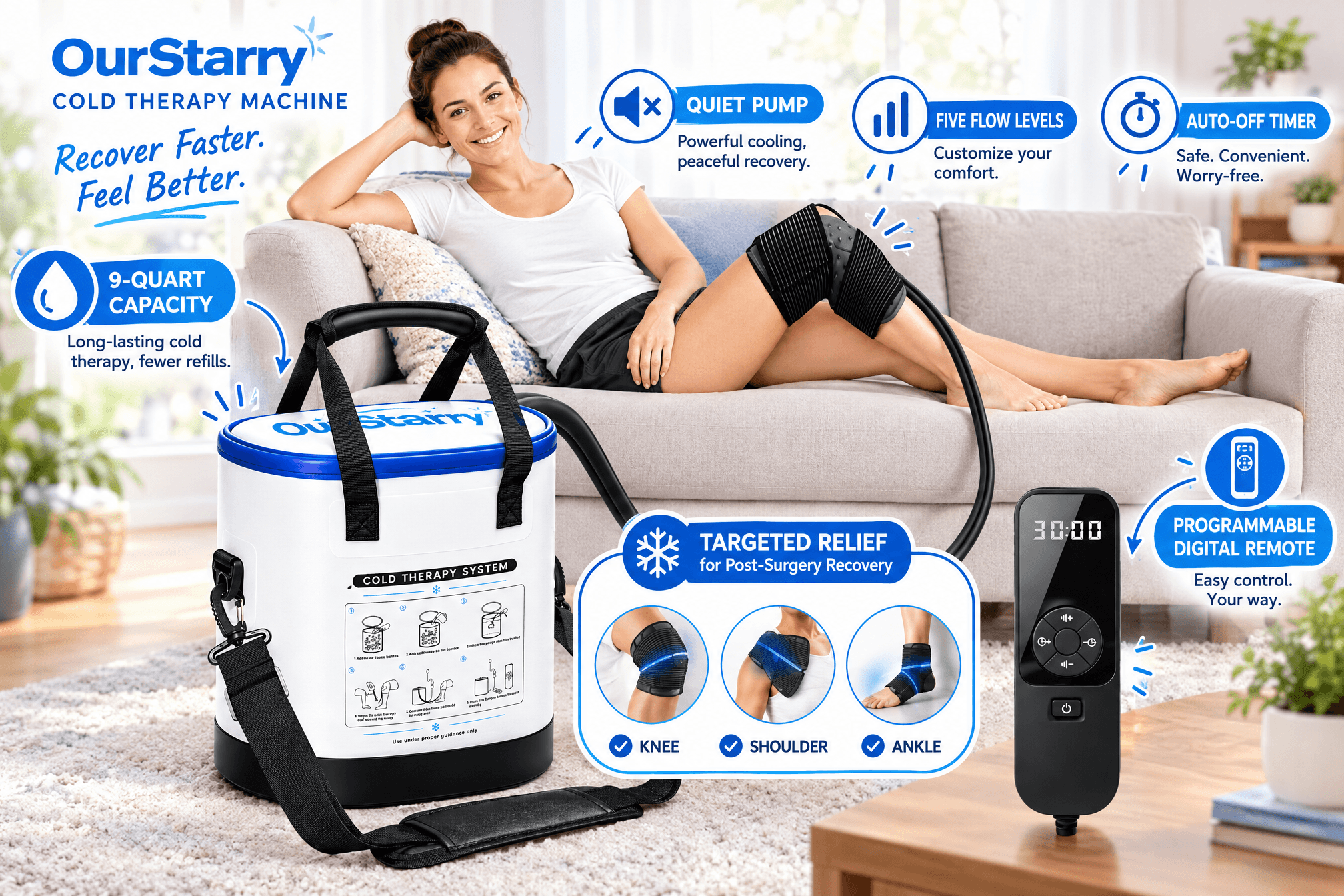 Promotional 3:2 image of the OurStarry Cold Therapy Machine placed in a realistic home recovery scenario. The white and blue 9-quart cooler, digital remote control, and therapy pad are shown near a person relaxing on a sofa, with creative English text annotations and cartoon-style markers emphasizing 9-quart capacity, quiet pump, five flow levels, auto-off timer, and targeted relief for post-surgery knee, shoulder, and ankle recovery.