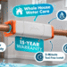 A 16:9 Piurify brand promotional graphic showing the white-and-orange whole-house electronic water descaler installed on a home pipe, with a hanging "15-YEAR WARRANTY" tag and cartoon-style callouts highlighting Whole House Water Care, Salt-Free Electronic Descaler, 15-Year Warranty, 3-Minute Tool-Free Install, and Zero Maintenance.