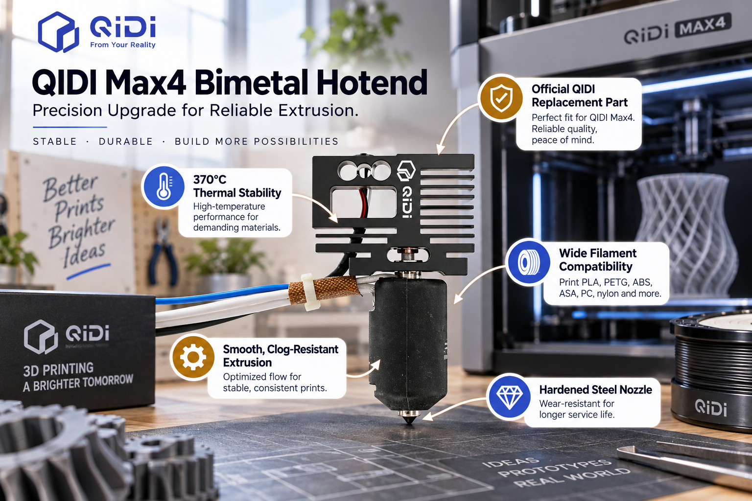 Close-up image of the QIDI Max4 Bimetal Hotend assembly resting on a grid cutting mat with a blurred 3D printer in the background. Text pointers highlight its precision upgrade features: 370°C thermal stability, smooth clog-resistant extrusion, a wear-resistant hardened steel nozzle, wide filament compatibility (PLA, PETG, ABS, ASA, PC, Nylon), and its status as an official QIDI replacement part.