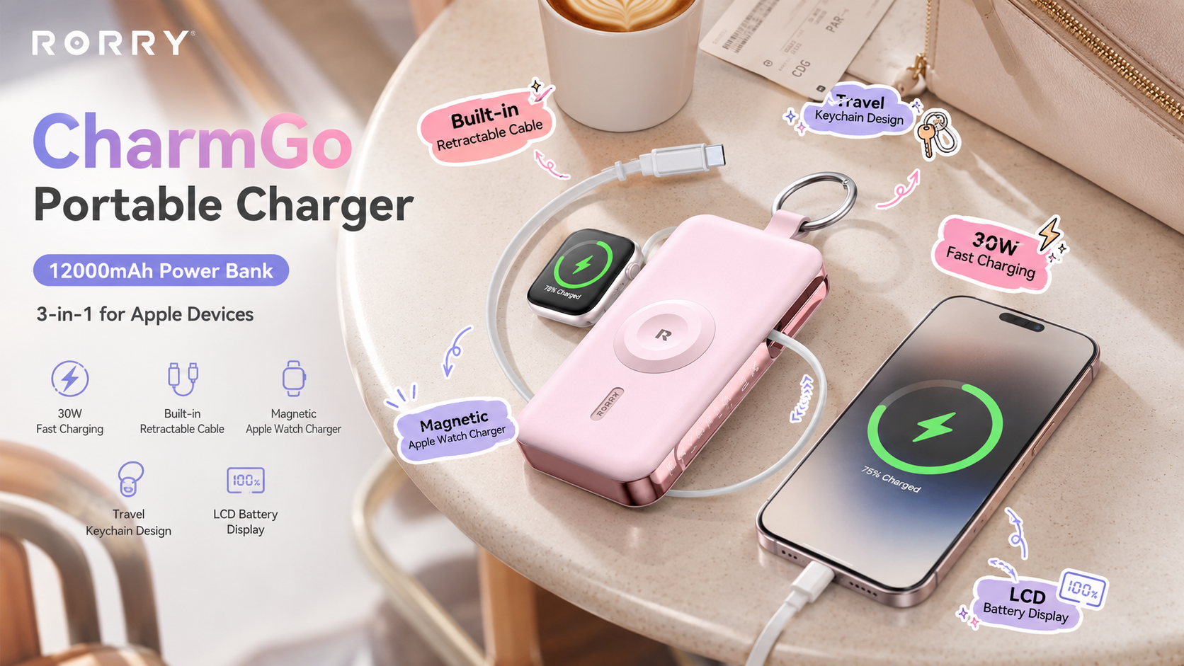 A close-up of the pink RORRY CharmGo 12000mAh portable charger on a cafe table, simultaneously charging an iPhone and an Apple Watch, with callouts highlighting its 30W fast charging, built-in retractable cable, and travel keychain design.