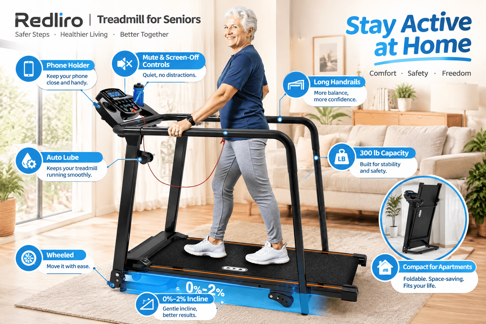 A 3:2 promotional image of the Redliro Treadmill for Seniors (ASIN B0DSW3Q47T), showing a smiling senior woman using the black long-handrail treadmill in a home setting. Blue cartoon-style annotation boxes around the image point out features including long handrails, 0%-2% incline, 300 lb capacity, mute & screen-off controls, auto lube, phone holder, wheels, and apartment-friendly compact size.
