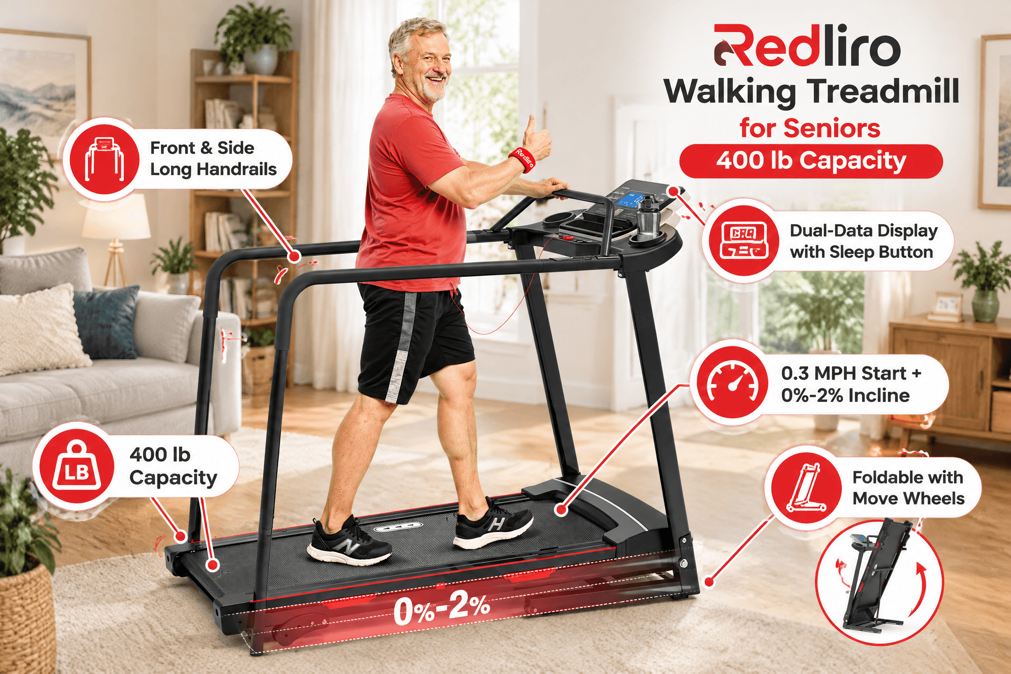 A 3:2 promotional image of the Redliro Walking Treadmill for Seniors (ASIN B0FX2LY131, 400 lb capacity), showing a senior man in a red shirt using the black treadmill in a bright living room while giving a thumbs-up. Red cartoon-style callouts around the image highlight the front and side long handrails, 0.3 MPH start speed, 0%-2% incline, dual-data display, sleep button, 400 lb capacity, and foldable design with move wheels.