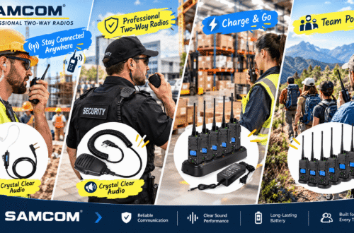 SAMCOM two-way radio brand blog hero image showcasing a transparent acoustic tube earpiece, shoulder speaker microphone, six-way charger, and six-pack radios in real-life scenarios such as construction sites, security patrols, warehouses, and outdoor team activities, with English selling-point annotations and cartoon markers.