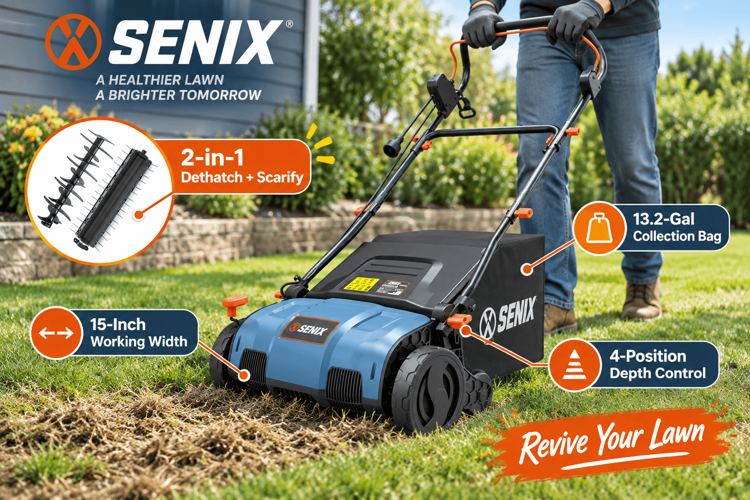 SENIX 13 Amp 15-inch electric dethatcher and scarifier working on a backyard lawn, highlighting 2-in-1 dethatching, 13.2-gallon collection bag and adjustable depth control.