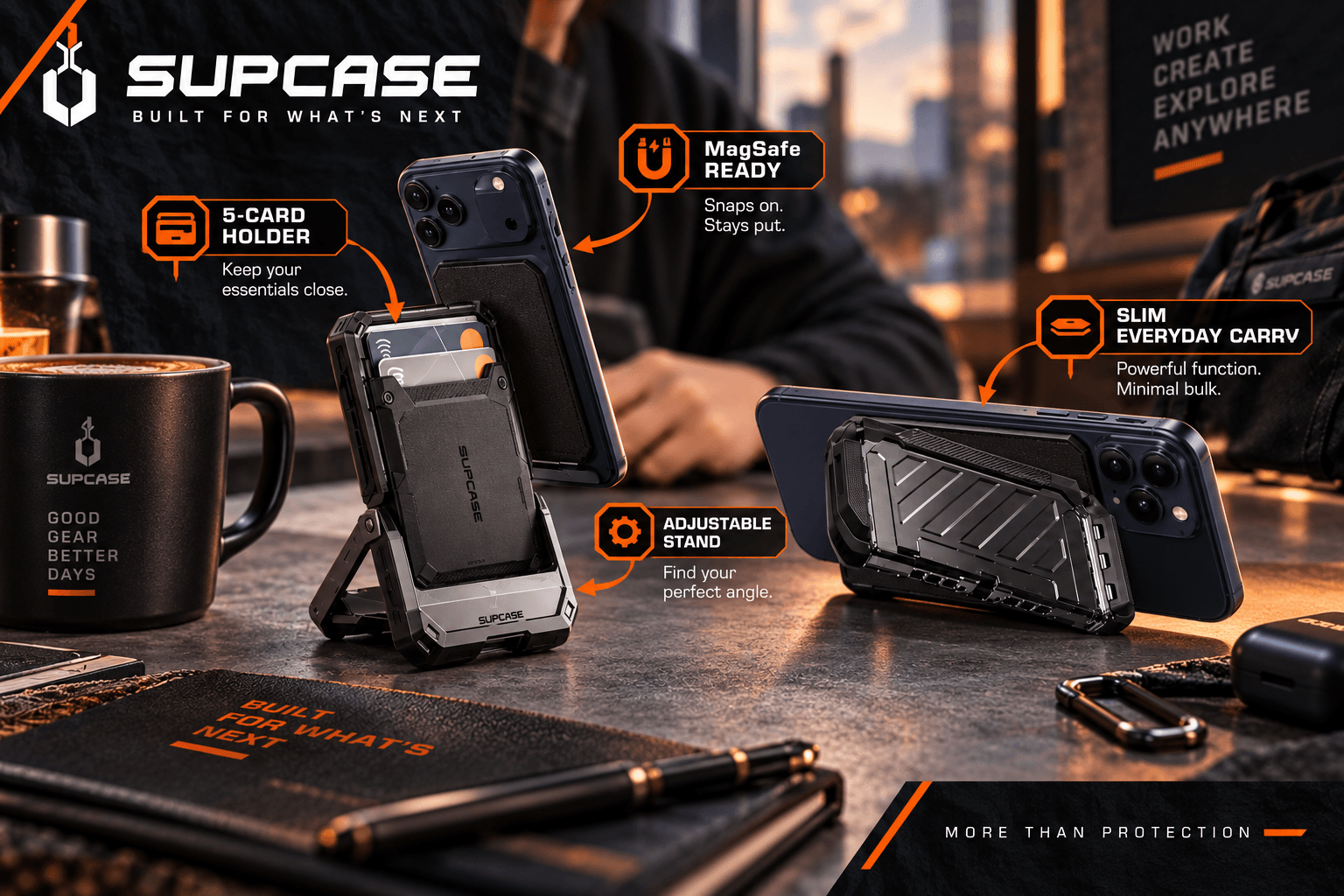 An infographic image for the SUPCASE smartphone protective case, highlighting its 5-card holder, MagSafe compatible design, slim everyday carry profile, and adjustable stand.