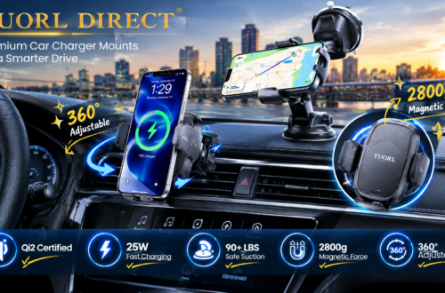 A promotional image showcasing the full features of the TUORL Car Wireless Charger Mount within a car interior at city dusk. The image displays multiple mounting options: a phone on the left on an air vent mount with Qi2 certified 25W fast charging (screen showing charging); a phone in the upper right on a suction mount (on the dashboard) displaying a map for navigation; and a close-up on the right of the MagSafe magnetic head and air vent clip. The top left features the "TUORL DIRECT" logo with text below: "Premium Car Charger Mounts for a Smarter Drive." Top center text reads: "3-in-1 Car Phone Mount & Never Block View," with "360° Adjustable" on the left. Five blue icons with green checkmarks at the bottom highlight features: Qi2 Certified, 25W Fast Charging, 90+ LBS Safe Suction, 2800g Magnetic Force, and 360° Adjustable. The close-up on the right is labeled "2800g Magnetic Force."