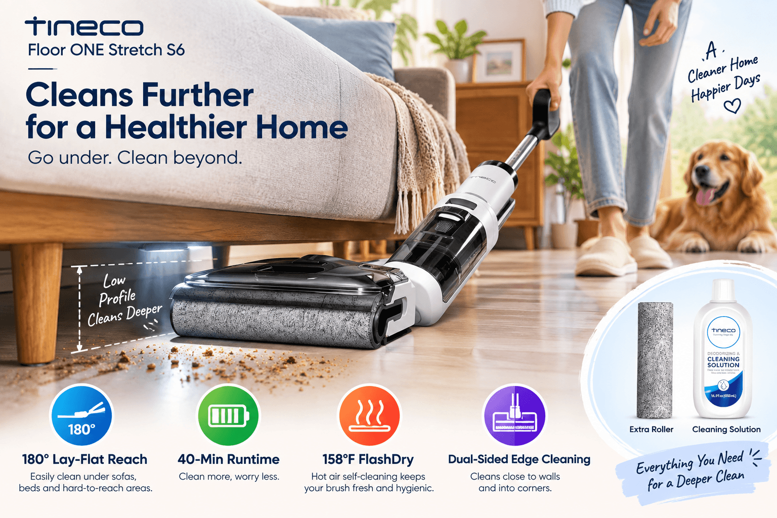Tineco Floor ONE Stretch S6 reaching under a sofa in a bright living room, highlighting 180° lay-flat cleaning, 40-minute runtime, 158°F FlashDry, dual-sided edge cleaning, and accessories.