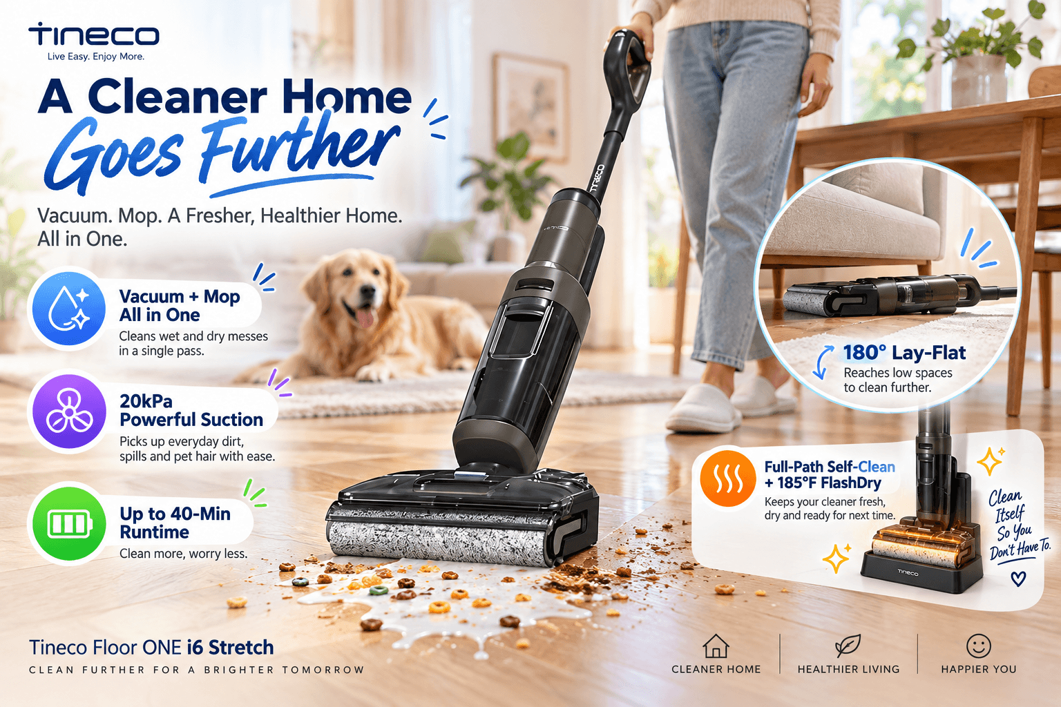 Tineco Floor ONE i6 Stretch vacuuming and mopping a messy hard floor, featuring 20kPa suction, up to 40-minute runtime, 180° lay-flat reach, and full-path self-cleaning with 185°F FlashDry.