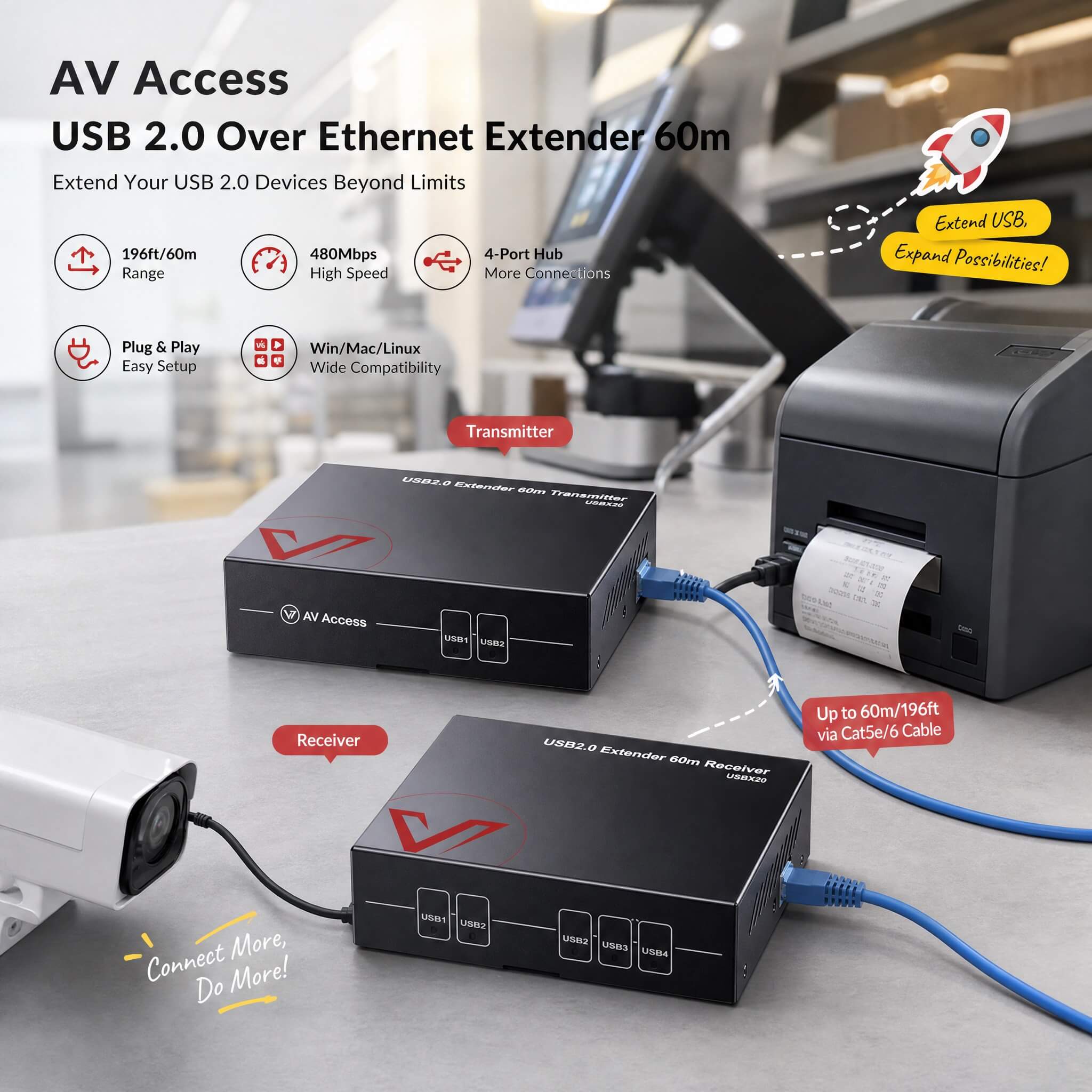 Promotional image for AV Access USB 2.0 Over Ethernet Extender 60m, showing a Tx (Transmitter) unit behind a sales counter and an Rx (Receiver) unit in front, connected by a blue network cable. The Rx connects to a receipt printer and a security camera in a commercial setting. Large text reads "AV Access" and "USB 2.0 Over Ethernet Extender 60m" with "Extend Your USB 2.0 Devices Beyond Limits". Feature icons detail: 196ft/60m Range, 480Mbps High Speed, 4-Port Hub, Plug & Play Easy Setup, and Win/Mac/Linux Wide Compatibility. A cartoon on a rocket with "Extend USB, Expand Possibilities!" and handwritten text "Connect More, Do More!" are included.
