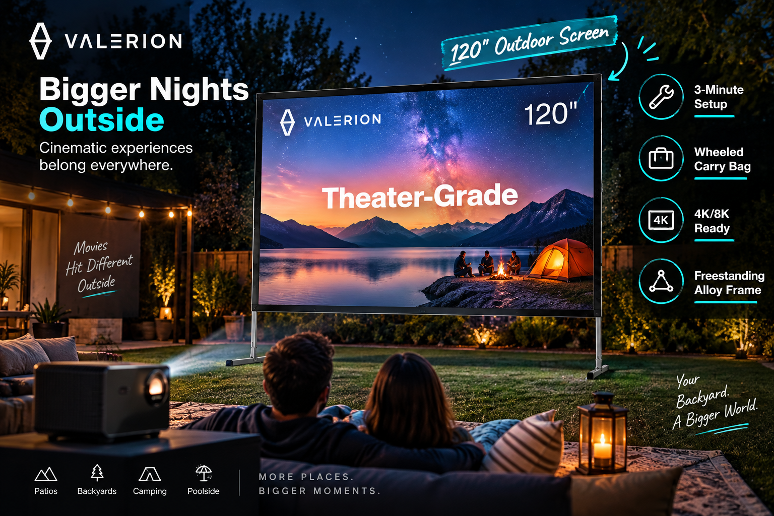 Valerion 120-inch outdoor projector screen set up for a cozy backyard movie night. Promotional annotations highlight 3-minute setup, wheeled carry bag, 4K/8K support and a stable freestanding alloy frame.