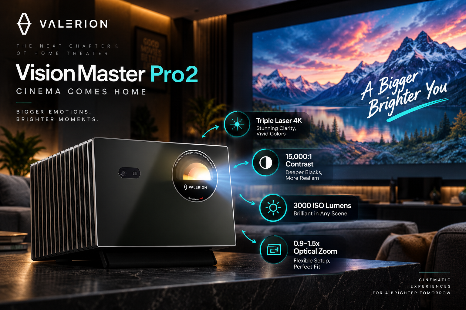 Valerion VisionMaster Pro2 projector displayed in a premium home theater while projecting a vivid mountain scene. Feature callouts highlight Triple Laser 4K, 15,000:1 contrast, 3000 ISO lumens and 0.9â1.5x optical zoom.