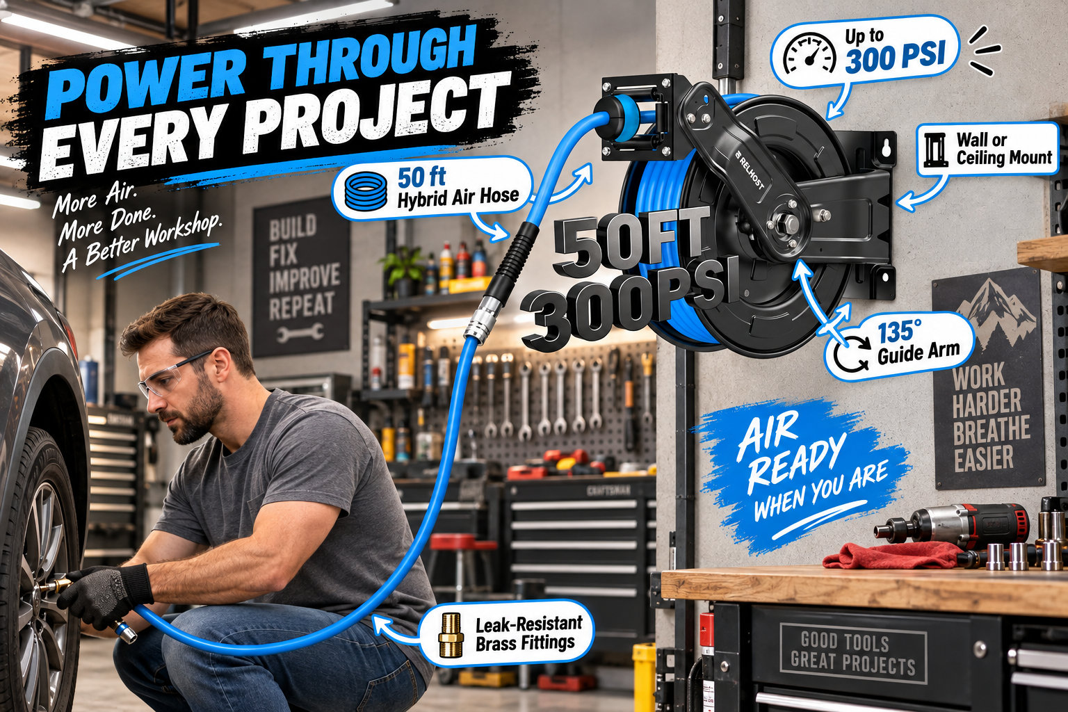 RELHOST black-and-blue retractable air hose reel mounted in a garage while a man uses the hose near a car wheel. Feature callouts show 50 ft hybrid air hose, up to 300 PSI, wall or ceiling mounting, 135-degree guide arm, and leak-resistant brass fittings.
