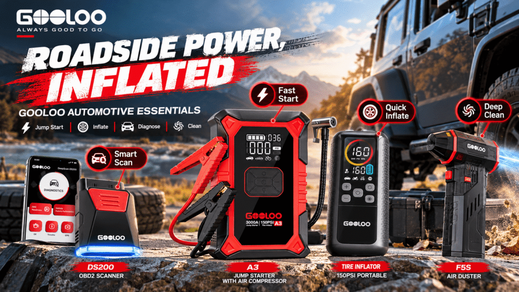 GOOLOO automotive essentials displayed beside an off-road SUV in a scenic mountain setting, featuring the A3 jump starter, portable tire inflator, DS200 OBD2 scanner, and F5S air duster with bold promotional graphics.