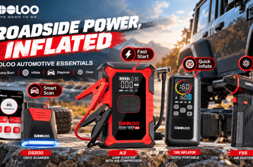GOOLOO automotive essentials displayed beside an off-road SUV in a scenic mountain setting, featuring the A3 jump starter, portable tire inflator, DS200 OBD2 scanner, and F5S air duster with bold promotional graphics.