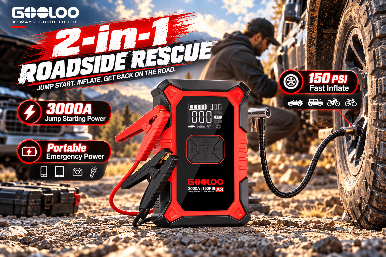 GOOLOO A3 3000A jump starter with 150 PSI air compressor beside an off-road SUV, featuring red and black jumper clamps, a digital display, and an inflation hose connected to a tire. Bold graphics highlight its 2-in-1 roadside emergency functions.