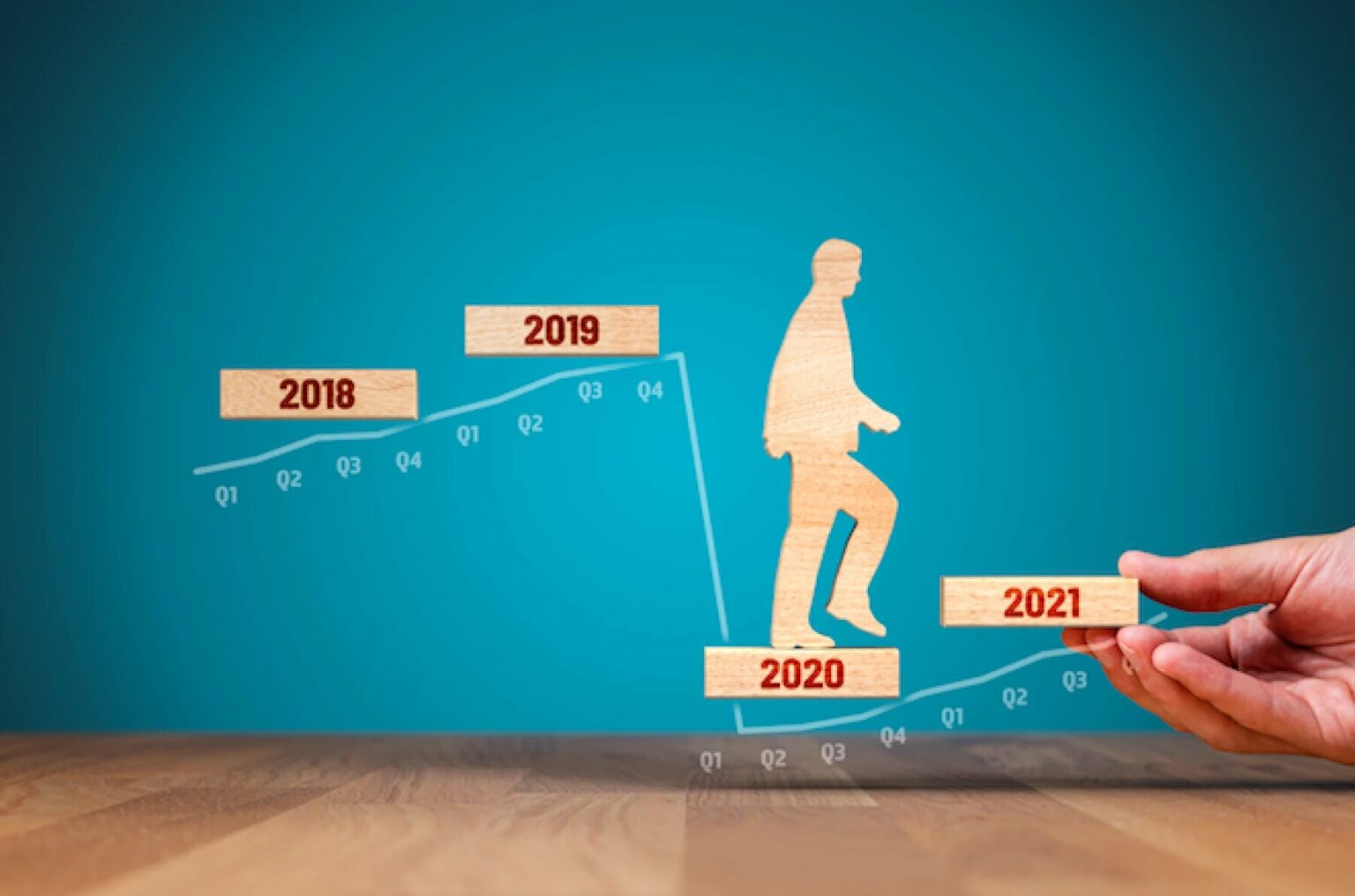 Calendario económico: Recaudación de Impuestos a la Renta